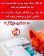 ژل دو فاز ماشین ظرفشویی پریل | Pril Excellence Duo Jel