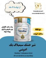 🍼 شیر خشک سیمیلاک ۱ (Similac 1 Infant Formula) مناسب برای نوزادان از بدو تولد تا ۶ ماهگی
